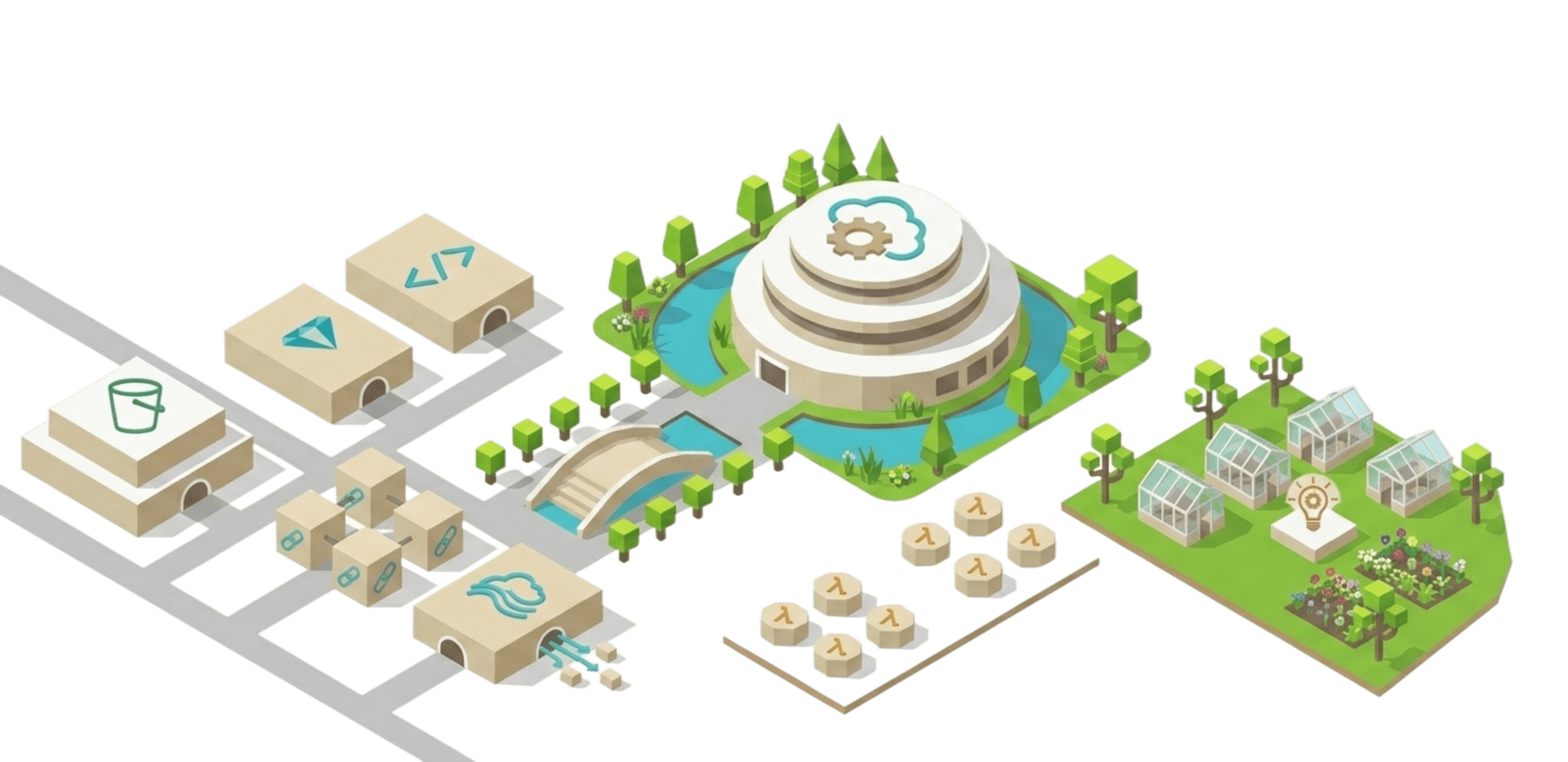 Image showing cloud learning campus